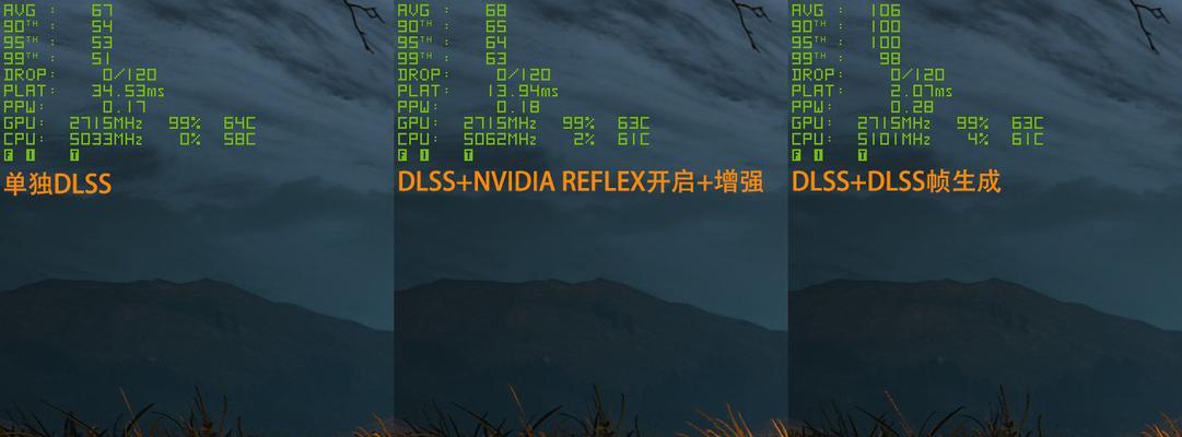 提高游戏帧数，享受流畅游戏体验（NVIDIA显卡调优技巧助您畅玩游戏）  第1张