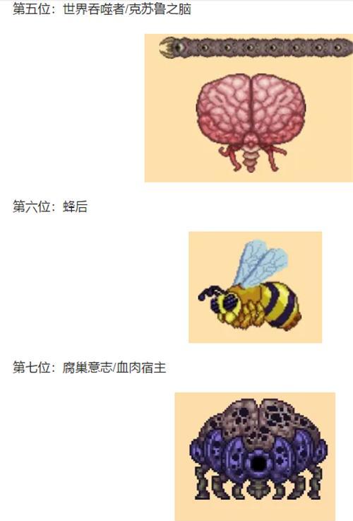 泰拉瑞亚装备获取顺序（从菜鸟到大神）  第2张