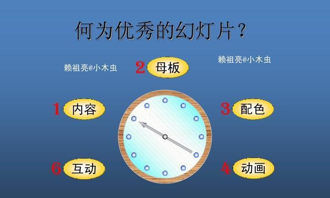 电脑PPT制作入门教程（从零开始）  第2张