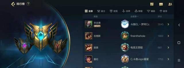 最新LOL段位顺序揭秘（王者至尊成为顶级目标）  第3张