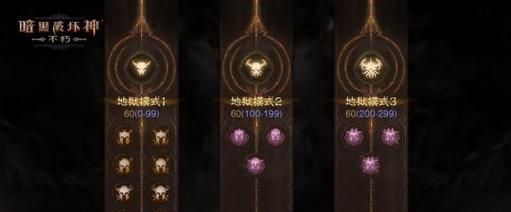 《暗黑破坏神3攻略新手》（让你成为顶级玩家的关键技巧）  第3张