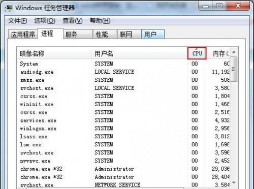 CPU高温解决方案分享（有效降温方法和注意事项）  第2张