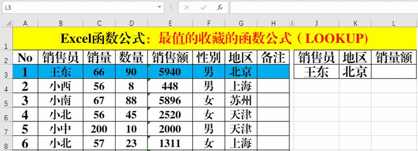 Excel办公函数大全（从零基础到高级运用）  第3张