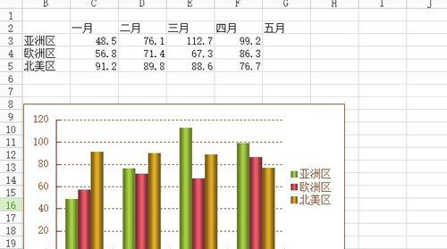 如何有效地设置表格折线图的日期（技巧和）  第3张