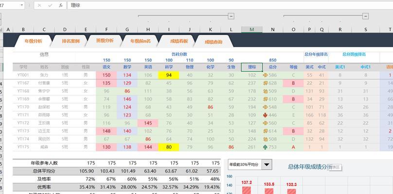 Excel中按条件统计总和的实用技巧（利用Excel的条件求和功能快速统计数据）  第3张