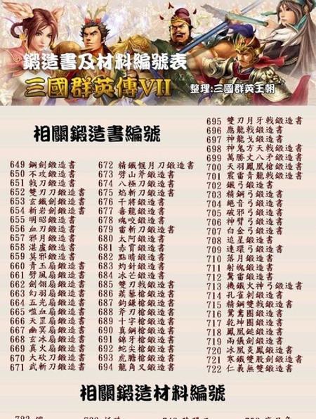 《三国群英传5完整秘籍编码揭秘》（成为游戏高手的关键秘密一网打尽）  第2张