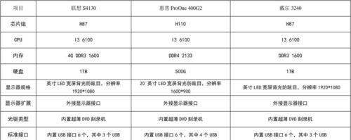 如何查看电脑配置信息（以系统为主的方法和工具）  第3张