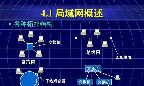 内网电脑快速传输文件的技巧（实现高效快速文件传输的方法及操作流程）  第1张