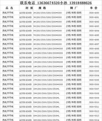 深入了解矩形钢规格型号尺寸的重要性（为什么了解矩形钢规格型号尺寸是必要的）  第2张