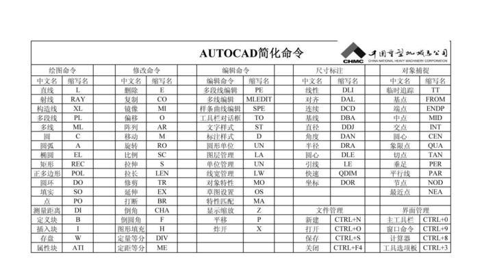 字母大小写转换快捷键（方便高效的大小写转换工具）  第1张