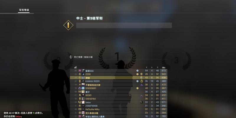 csgo职业选手准星参数大全是什么？如何设置最适合自己？  第3张