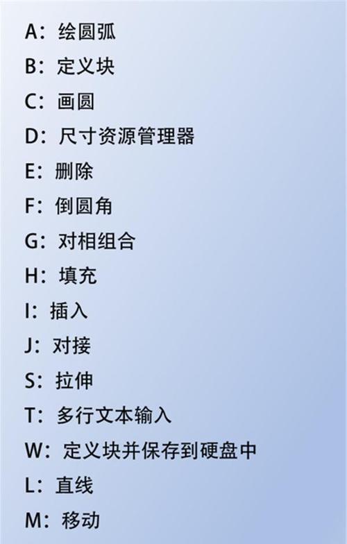 CAD快捷键命令大全是什么？如何快速掌握？  第2张