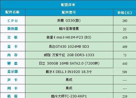 台式电脑组装配置推荐？如何选择适合自己的配置？  第2张