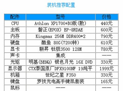 组装一台电脑配置清单？如何选择合适的硬件组合？  第3张