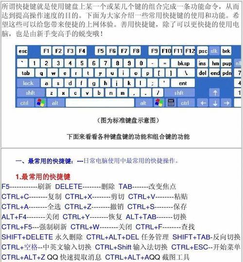 电脑键盘各个按键功能是什么？如何正确使用它们？  第2张