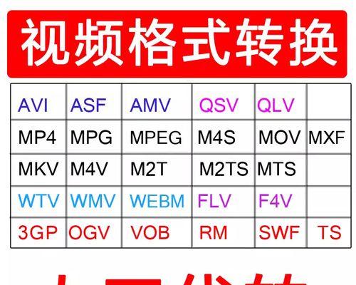 手机qlv转换mp4最简单方法是什么？如何快速转换视频格式？  第2张