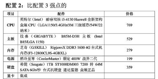 电脑的配置基本知识是什么？如何根据需求选择合适的电脑配置？  第2张