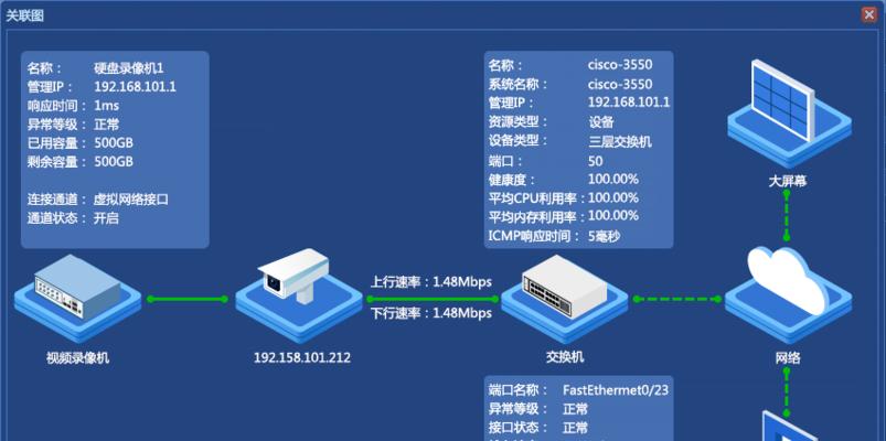 免费网管控制软件有哪些？如何选择适合的网管软件？  第2张