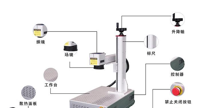 济南一体机租赁价格查询？官方租赁服务流程介绍？  第3张