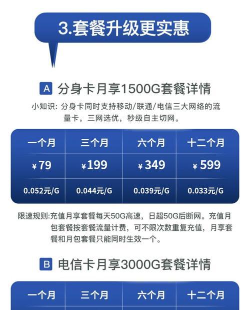 移动wifi流量来自哪里？如何查询流量使用？  第3张