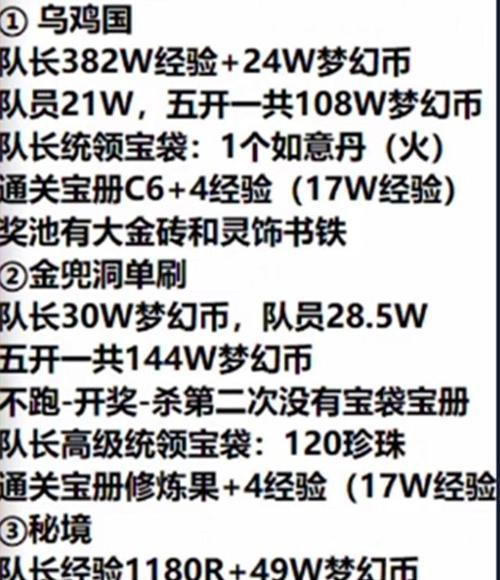 梦幻西游藏宝阁购买需要多少钱？如何安全交易？  第3张