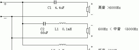 音箱分频器故障怎么修？维修视频有详细步骤吗？  第1张