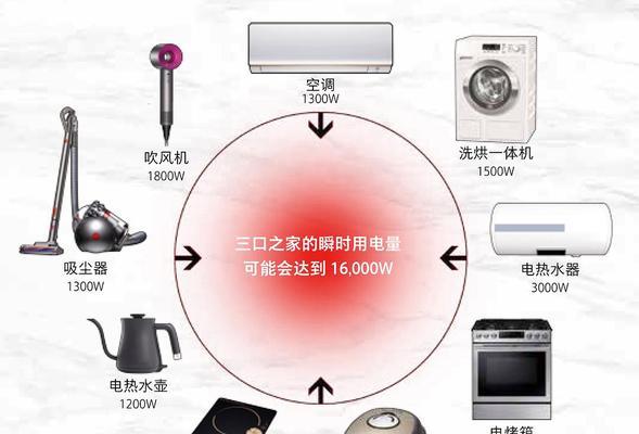 路由器电源线如何改装成220v电路？改装步骤是什么？  第1张