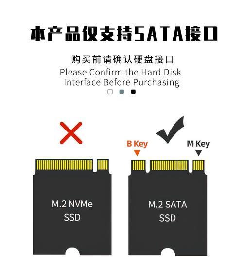 硬盘盒底座怎么拷贝视频？拷贝过程中可能遇到哪些问题？  第1张