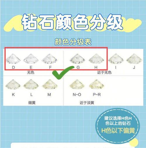 彩色手机保护壳使用方法是什么？如何选择合适的颜色？  第3张